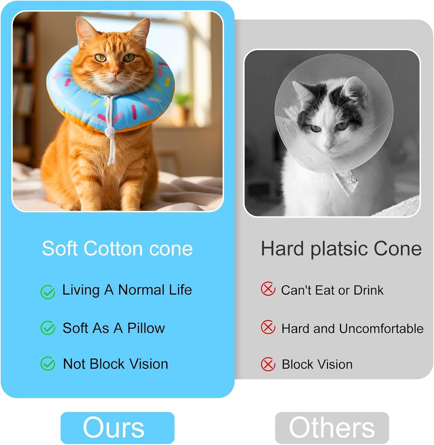 Cat Cone Collar Adjustable Cat Recovery Collars Soft Cone Cute Cats Collars After Surgery Kitten Recovery Cones to Stop Licking Pet Elizabethan Collar for Cats Kittens and Puppies(Blue)